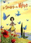 recto